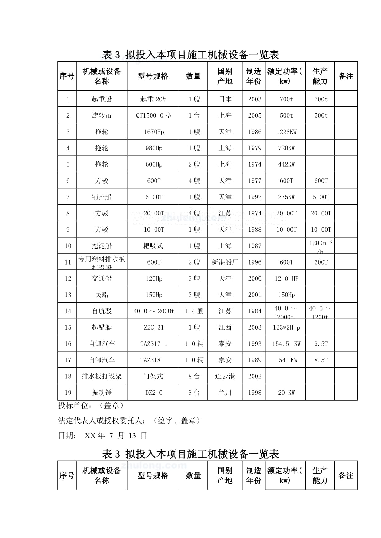 智慧建造 打造高效施工机械设备管理体系——以常规机械设备一览表为例